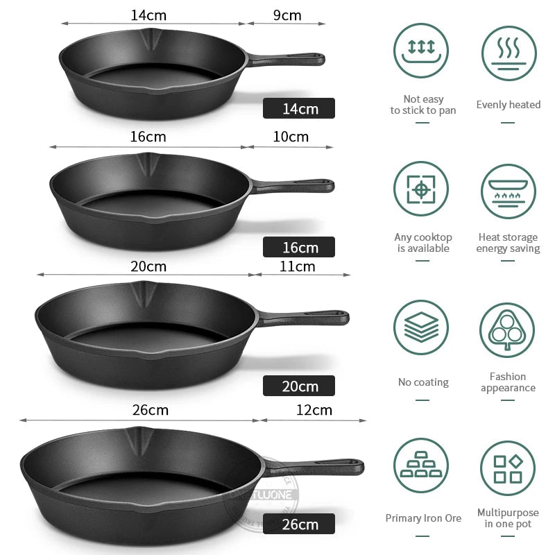 14/16/20cm Gietijzeren pan non-stick