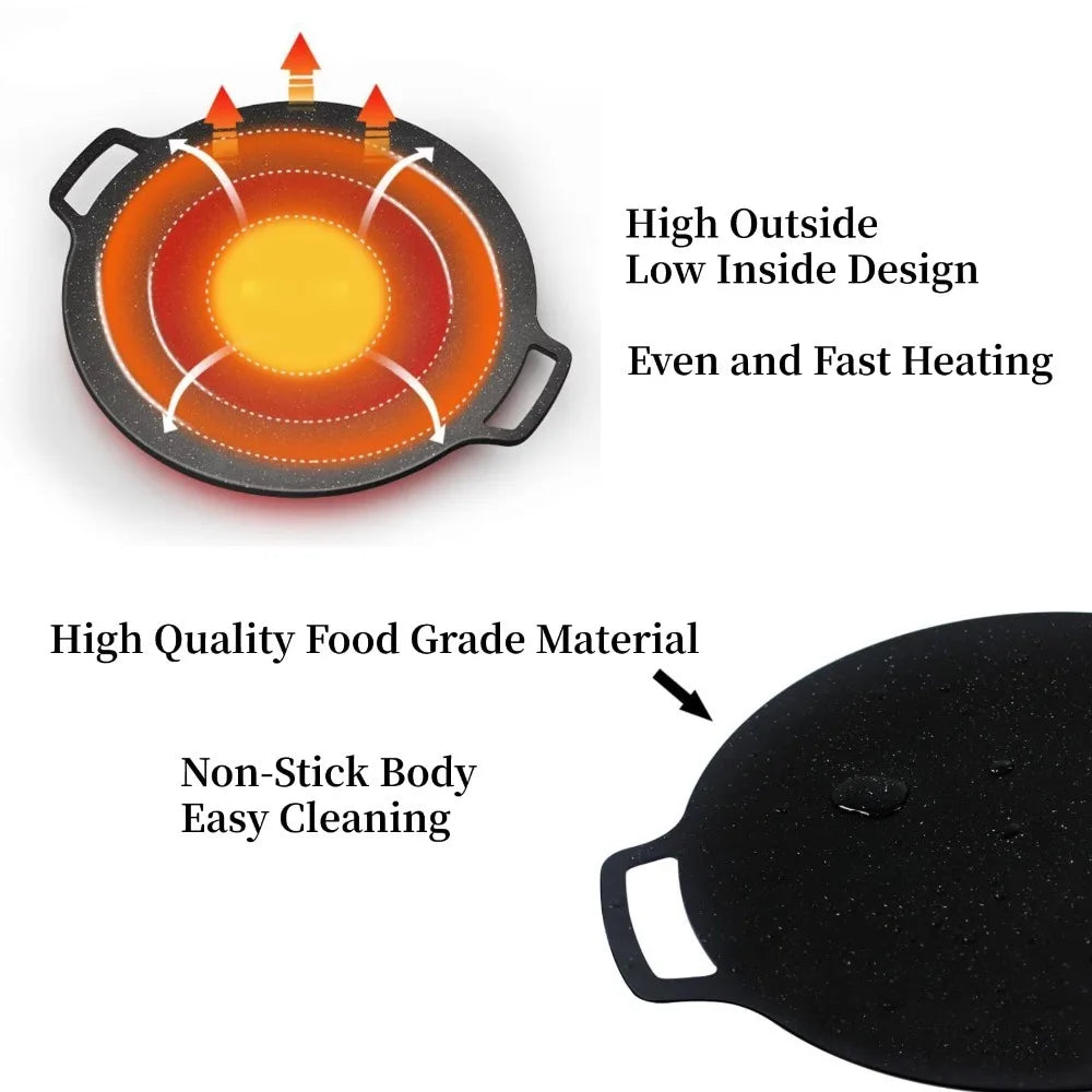 koreaanse bbq grill pan